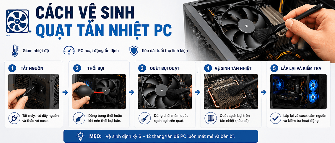 vệ sinh quạt tản nhiệt PC