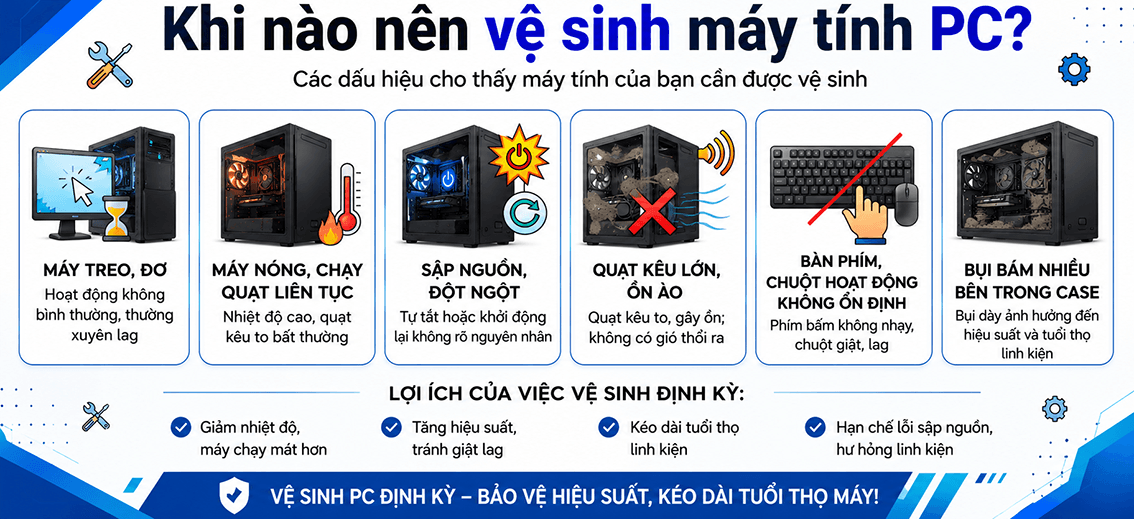 Dịch vụ vệ sinh pc laptop tại nhà Hà Nội