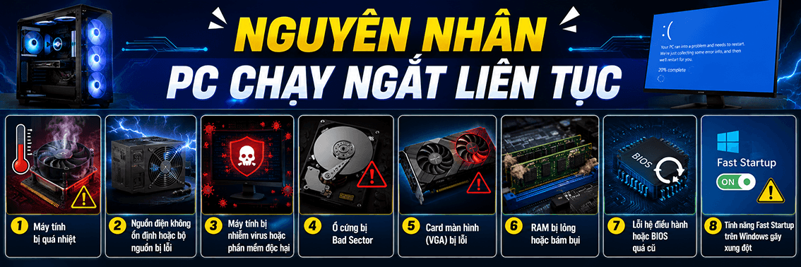 PC chạy ngắt liên tục