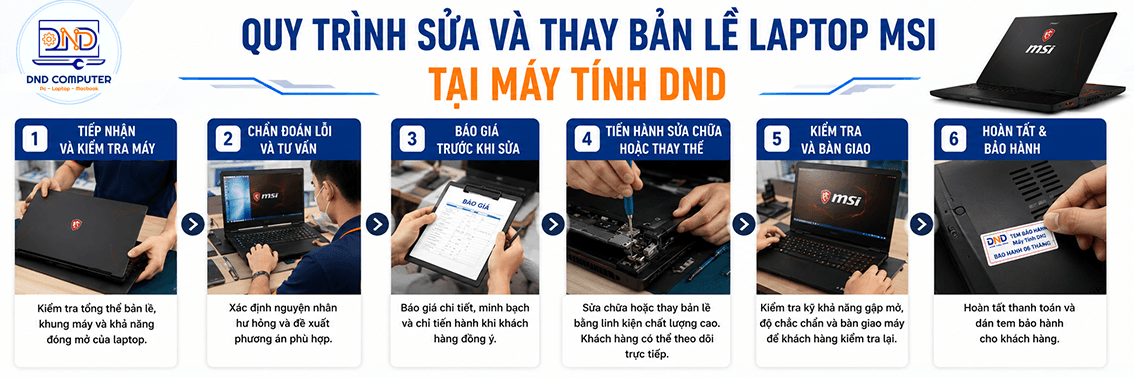 Sửa Bản Lề MSI