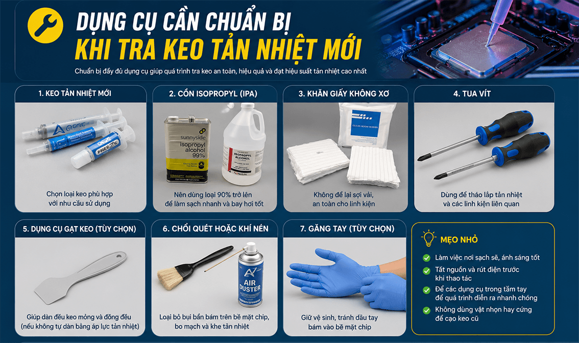 C&aacute;ch tra keo tản nhiệt CPU chuẩn v&agrave; hiệu quả tại nh&agrave;