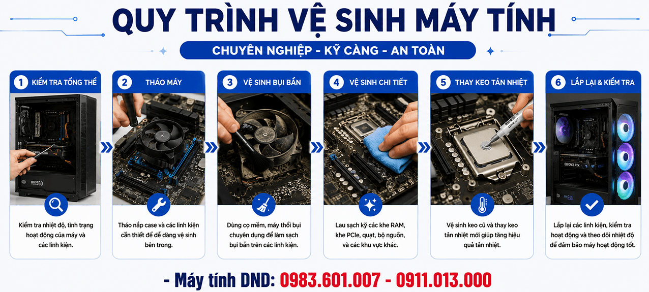 Quy tr&igrave;nh vệ sinh pc tại nh&agrave;