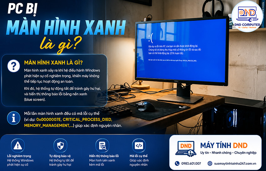 Pc bị màn hình xanh