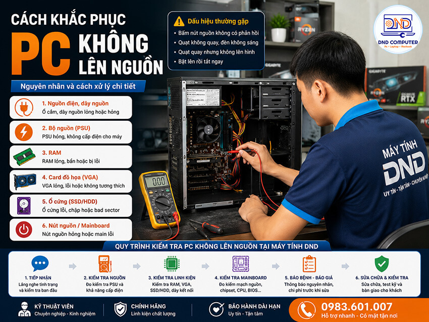Cách khắc phục Pc không lên nguồn