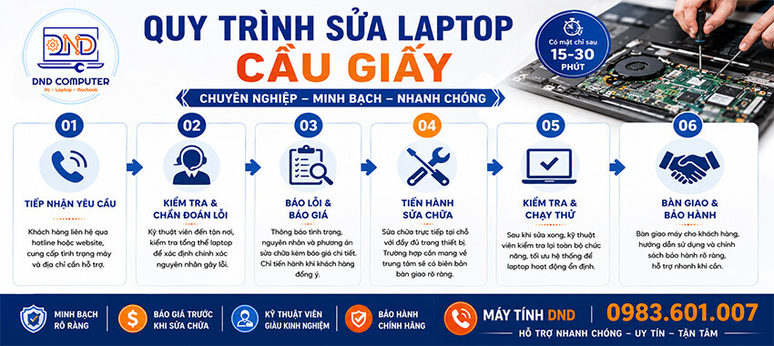 Quy tr&igrave;nh sửa laptop Cầu Giấy