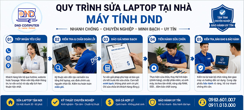 Dịch vụ sửa laptop tại nhà Hà Nội