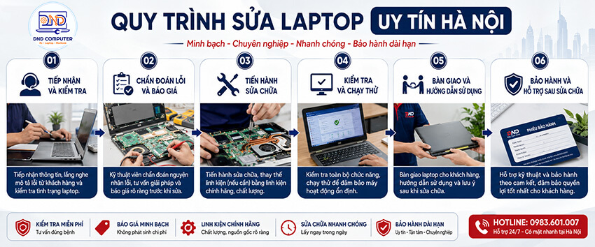 Quy tr&igrave;nh sửa laptop uy t&iacute;n H&agrave; Nội