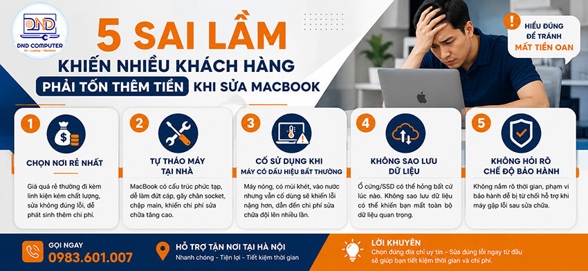 Sửa macbook gần đây