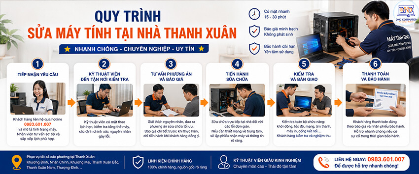 Sửa máy tính tại nhà Thanh Xuân