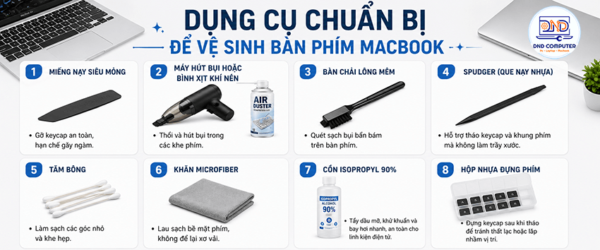 Dụng cụ chuẩn bị vệ sinh bàn phím Macbook