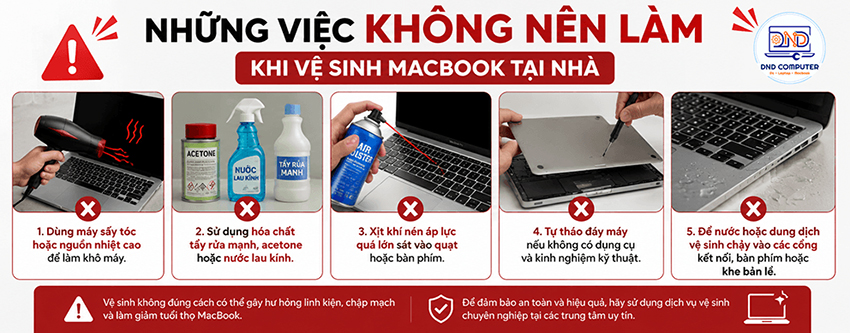 Vệ sinh Macbook Hà Nội