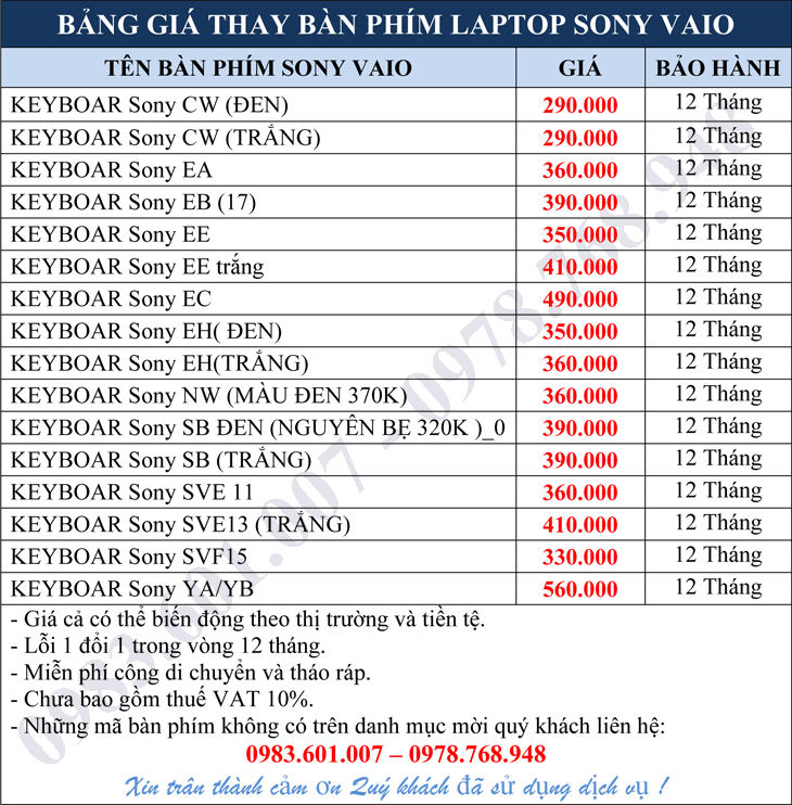 Thay b&agrave;n ph&iacute;m Laptop Sony ch&iacute;nh h&atilde;ng